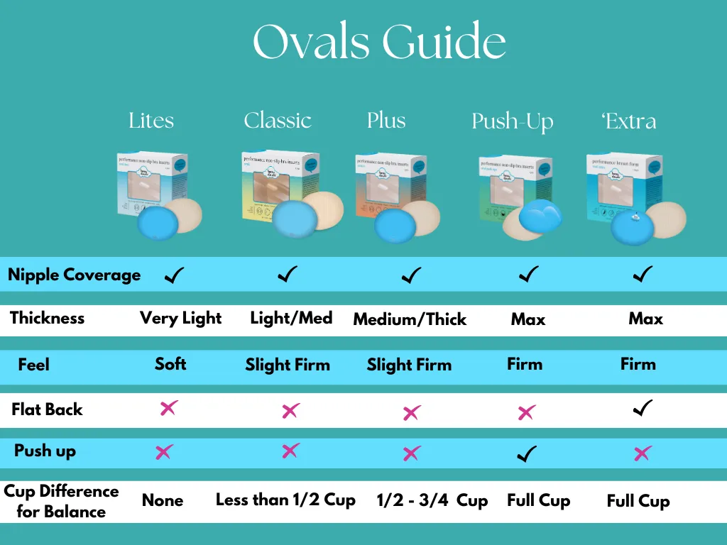 Oval Extra Bra Inserts