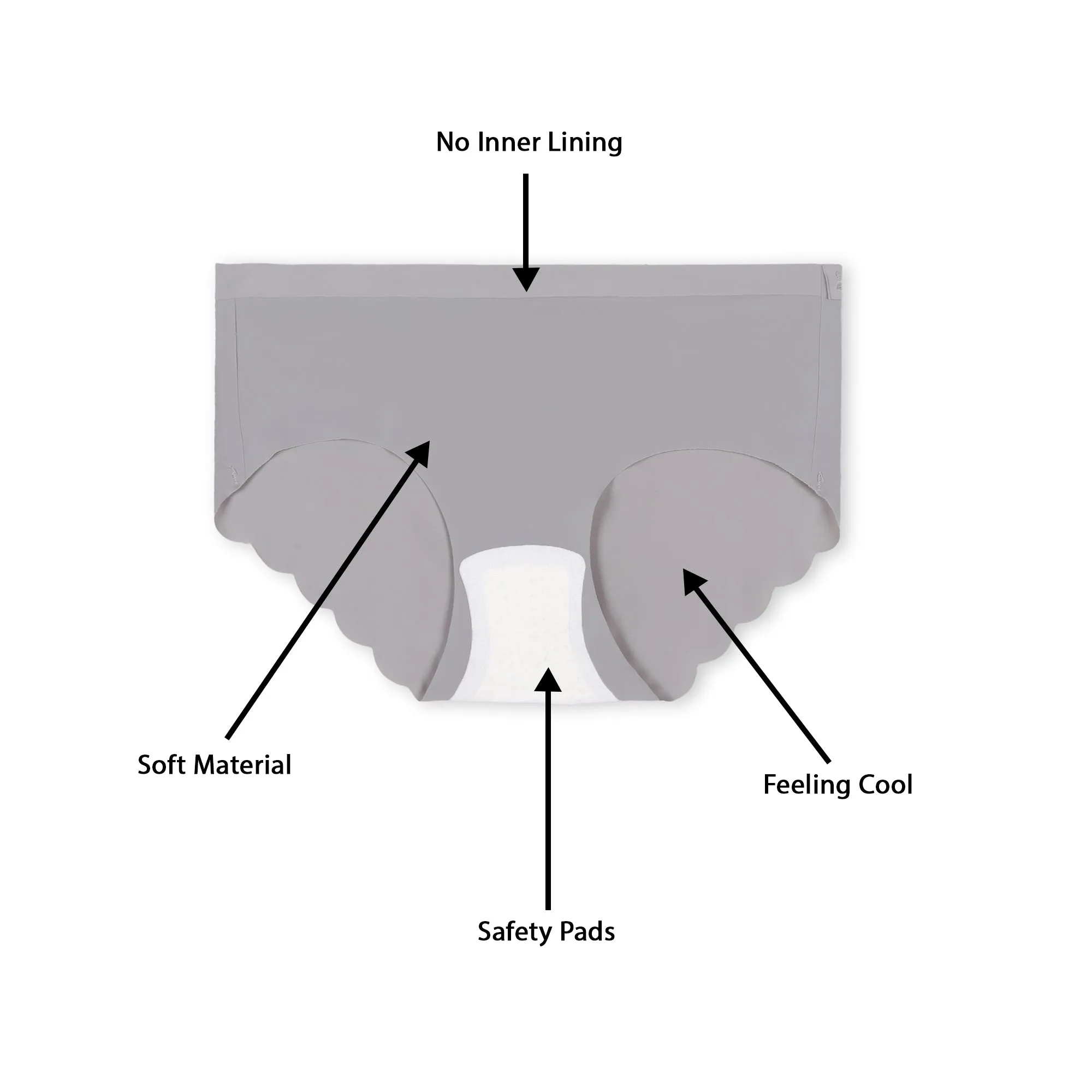 Seamless Panties Under Side Safety Period Pads, Gray